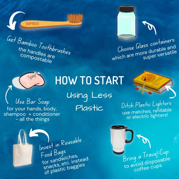 plasticollector's tweet photo. Ways to lessen plastic consumption. 

Keep following us for more. ✌🏽
#plasticpollution #plasticconsumption #plasticwaste #awareness #Earth #ConsciousPlanet #consciousness #cleanenergy #followus https://t.co/cxwMUFPVDd
