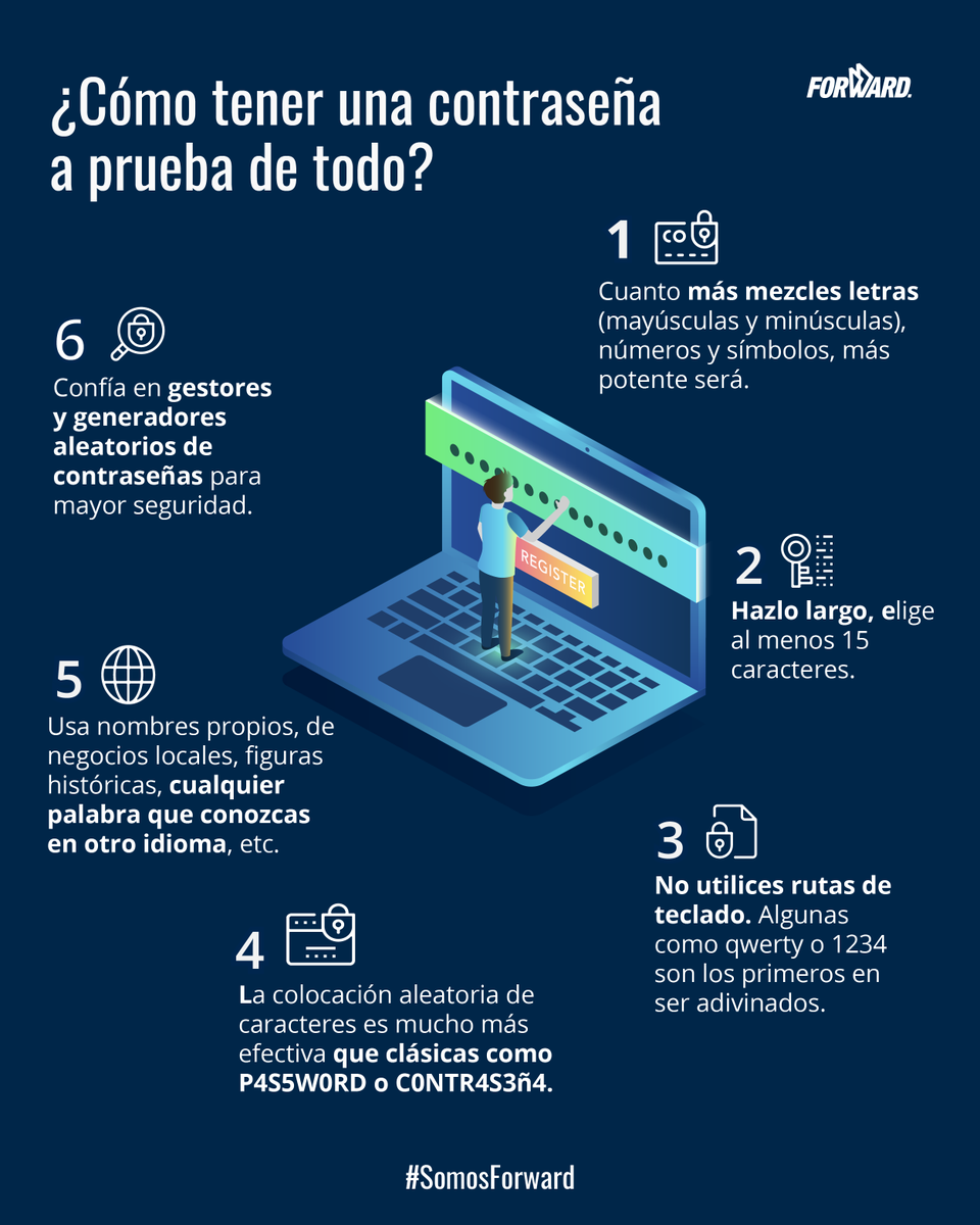FWD_mx's tweet photo. Muchas plataformas (como Forward Platform) garantizan la #seguridad de tus #datos, pero no puedes confiarte de todas y en este #DíaMundialdelaContraseña te sugerimos robustecer tu privacidad cuanto antes con estas recomendaciones:

#FWD #SomosForward #Seguridad #Privacidad https://t.co/od2Pe9yXKf