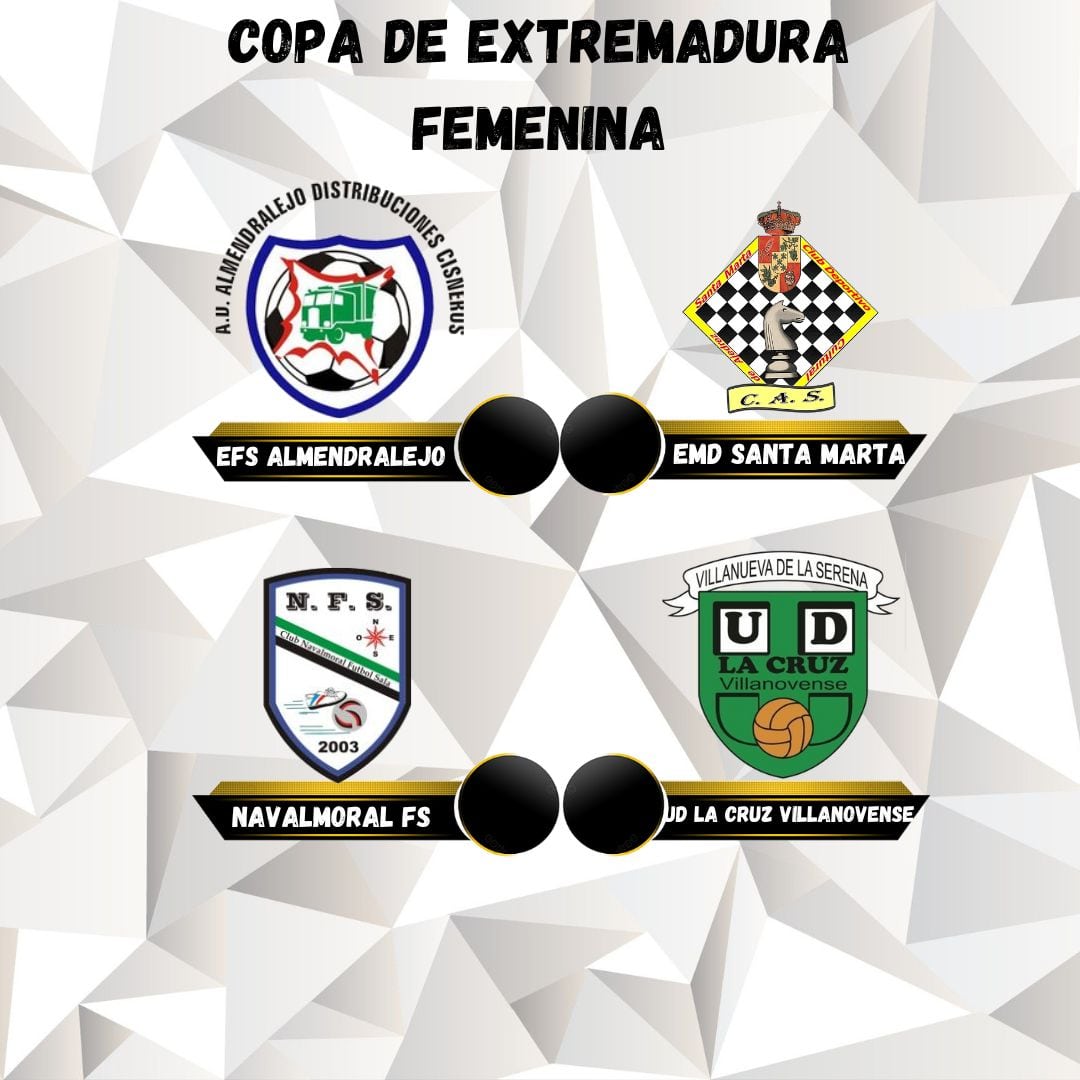 Futsalcaceres tweet media