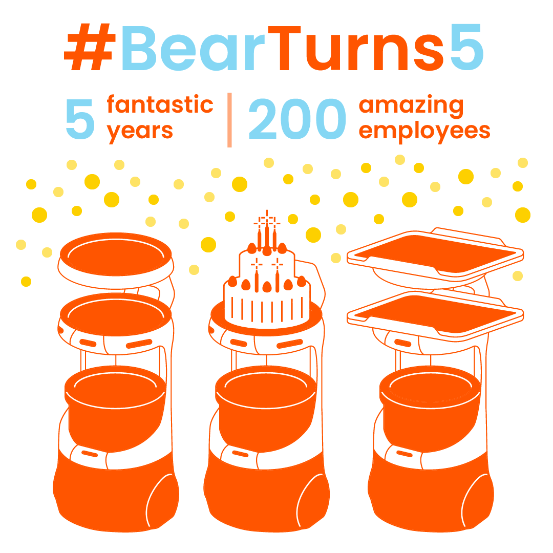 bearrobotics's tweet photo. 🎉 We are celebrating our 5th birthday today! 🎉
Thank you to all our friends and supporters – we are excited about the adventures ahead!

#ServiServes #BearHospitality #HospitalityElevated #ServingHospitality https://t.co/E867ojTQaG