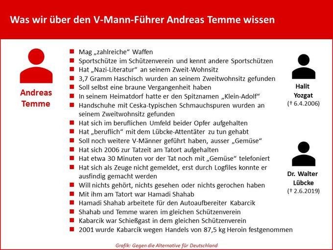 Gegen_die_AfD's tweet photo. Aber da wir uns auch mit den V-Leuten in Göttingen/Mackenrode beschäftigt haben, die eben seit Ende der 80er Jahre im Umfeld von Polacek und Heise agierten, kamen wir unweigerlich auch nach Kassel und dem Umfeld des Herren Temme. #AfD #NoAfD #Temme https://t.co/X6BruyBMkl