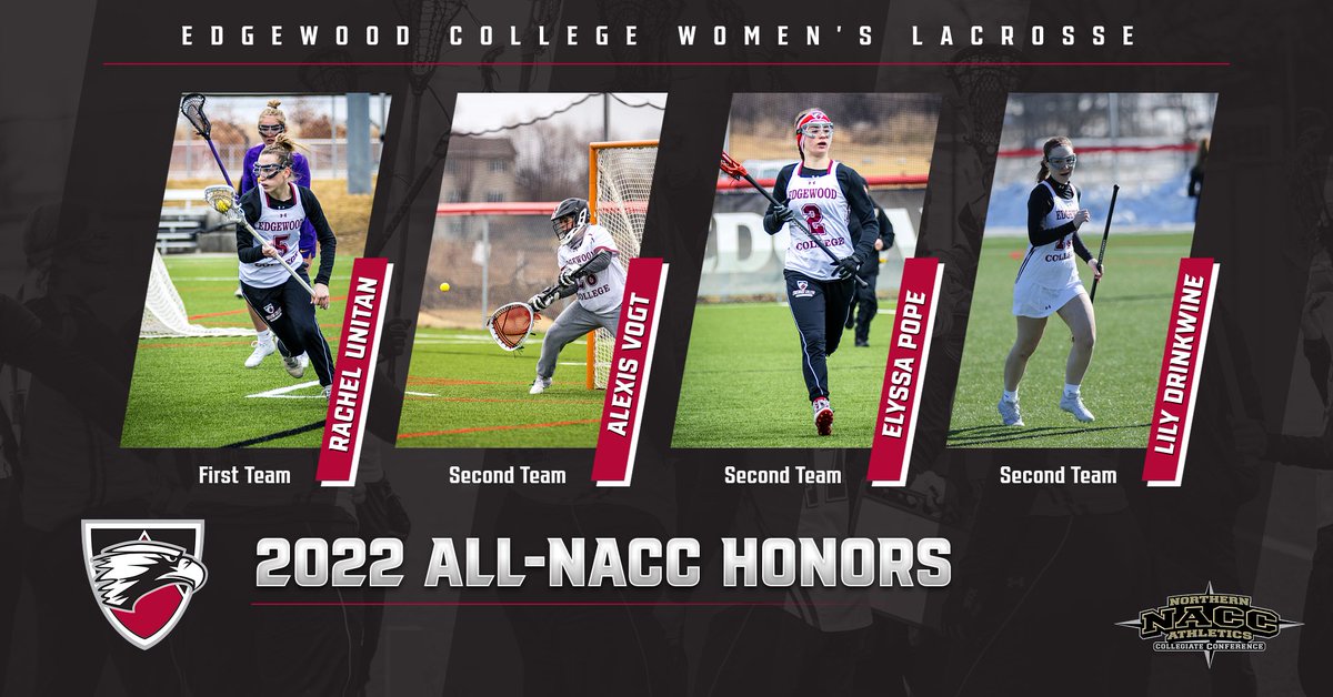 Edgewood Eagles tweet media