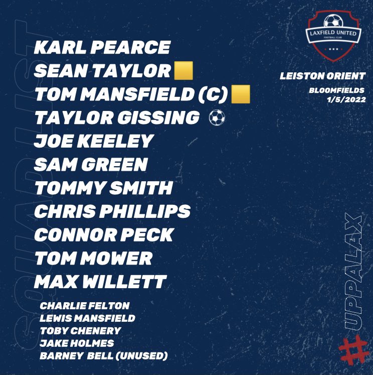 They say football’s a game of two halves and so it proves as we are defeated in the <a href="/SuffolkFA/">Suffolk Football Association</a> Sunday Shield final. We didn’t take our chances in the first half and were made to pay but the boys can still hold their heads high after a brilliant season.. this is just the beginning