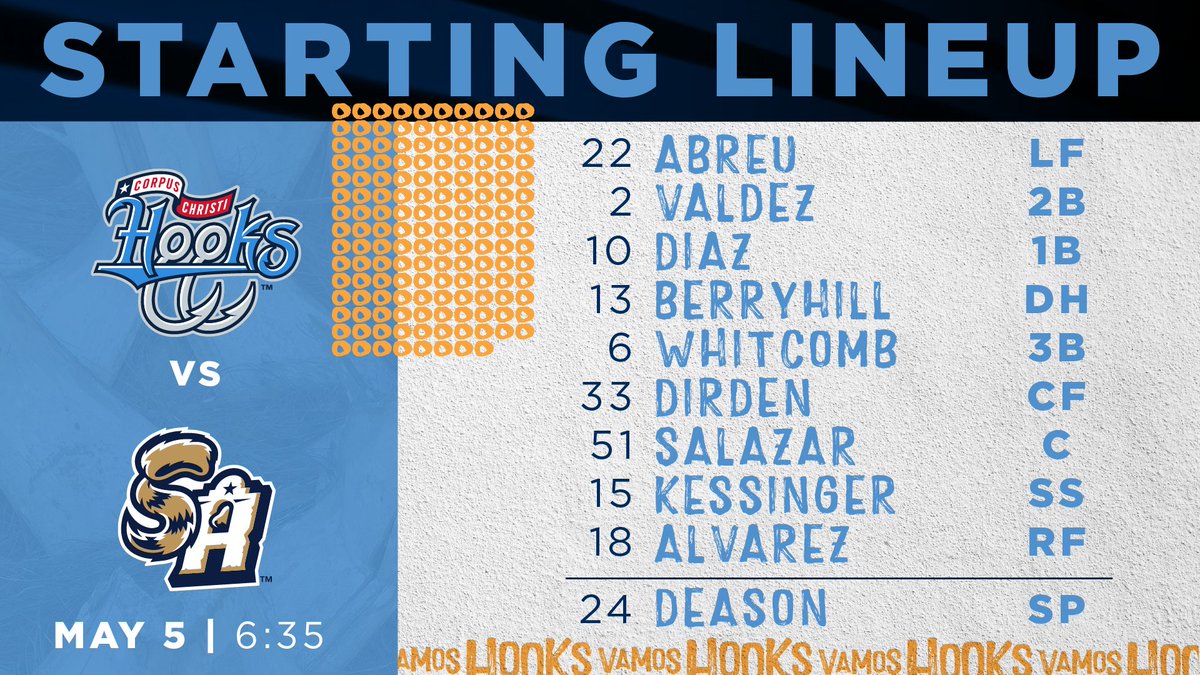 cchooks's tweet photo. Three Dollar Thursday & Bark in the Park at Whataburger Field tonight!
Gates 🏟: 5:35 p.m.
First Pitch ⚾️: 6:35 p.m.
Watch 🖥: https://t.co/GlEtccv8P3
Watch 📺 KDF-TV
Listen 🎧: @1360KKTX
or https://t.co/1CSvxAcY4j https://t.co/lfw5CbSSCq