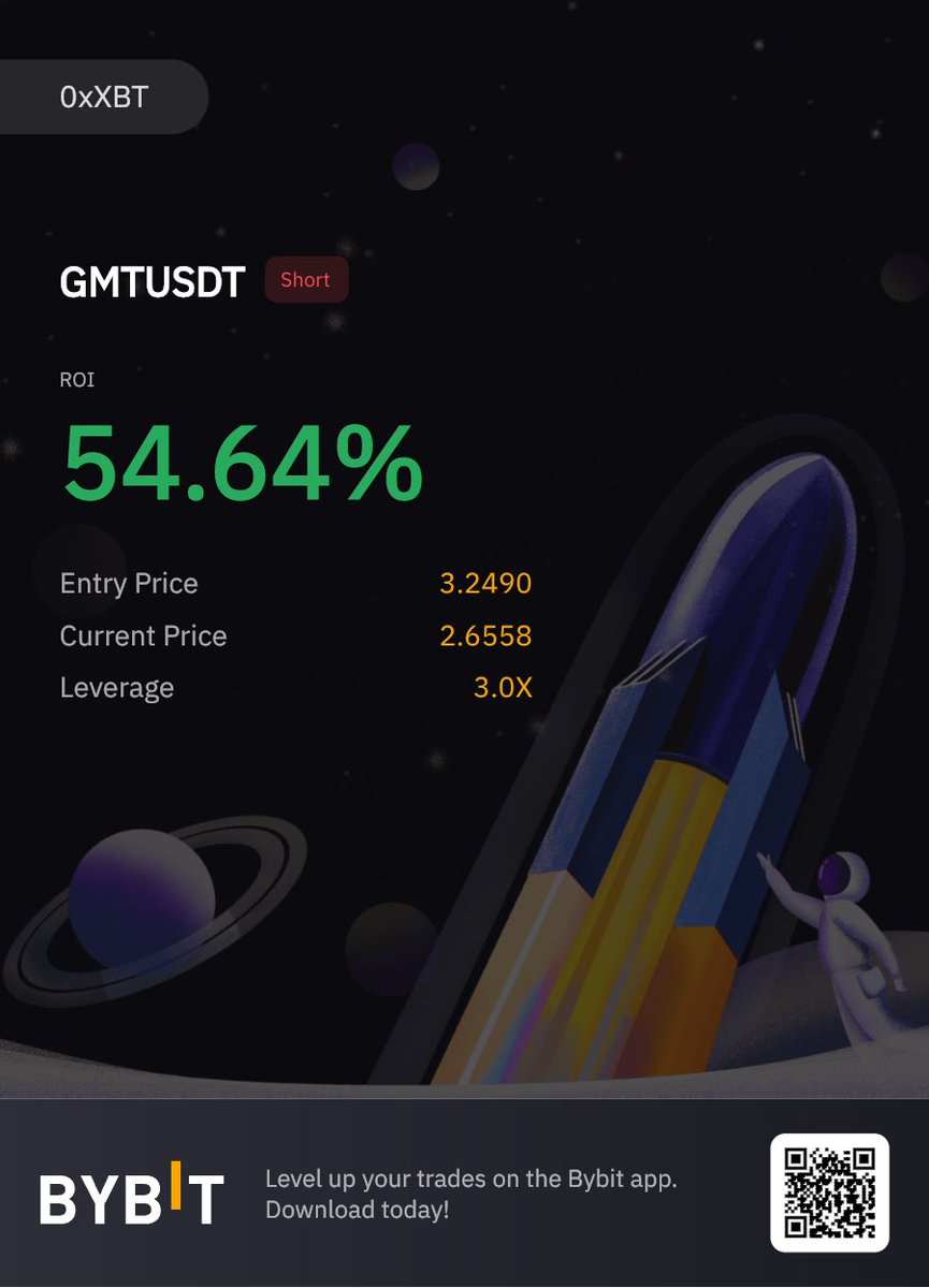 CryptoScam0's tweet photo. duff trading owns u https://t.co/0d63rMCCLg