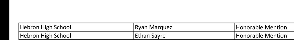 HebronHawksBaseballBooster tweet media