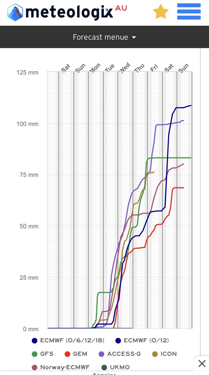 Sam Heagney tweet media
