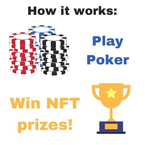 Retro Pixel Poker Club NFT tweet media