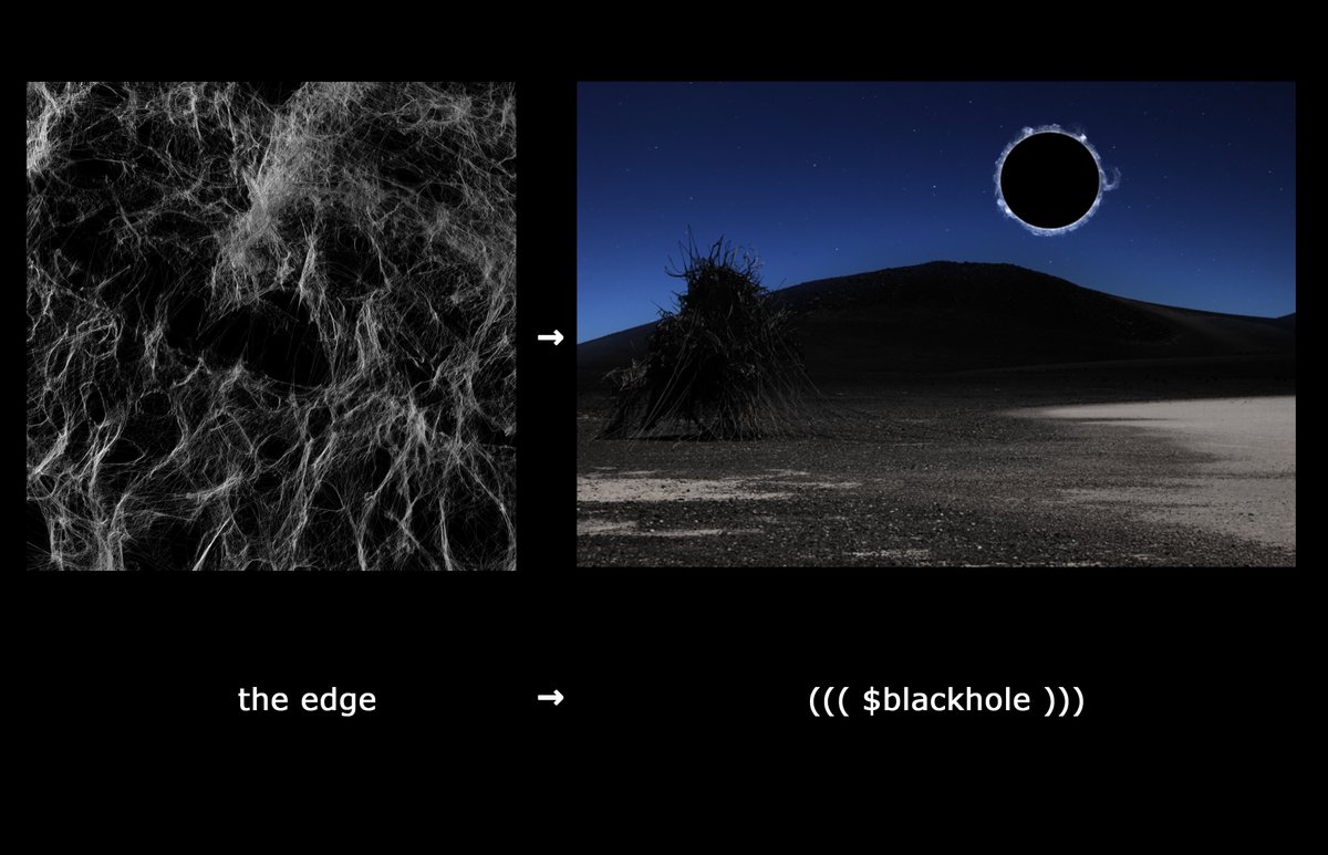 the_grecu's tweet image. From "a dream within a dream" to ((( $blackhole ))).
The next drop, ((( $blackhole ))) will have a much smaller edition size than /dreamwithin/. Owners of stages 6 "The infinite" and "The edge" will have granted access for the next drop. (((⚫️)))