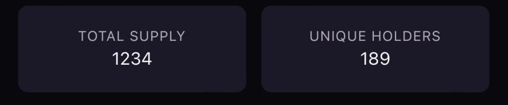 189 unique holders. Gen 2 is going to be wild! 🦊