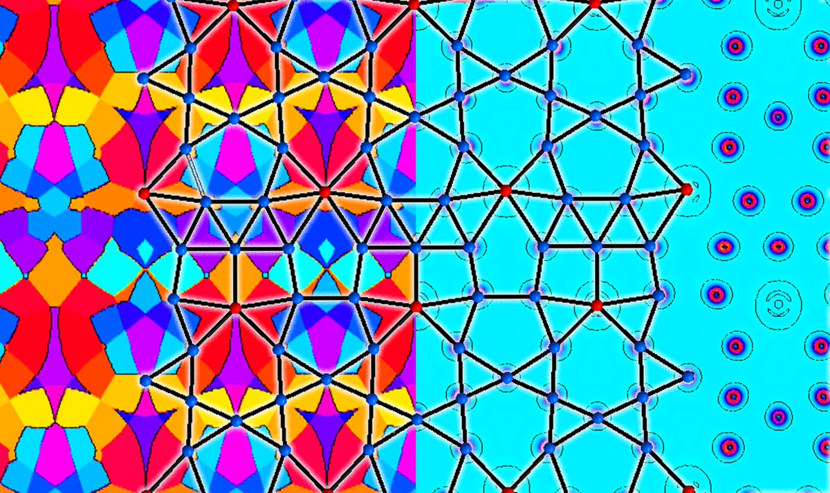 CaSP_UWMadison tweet media