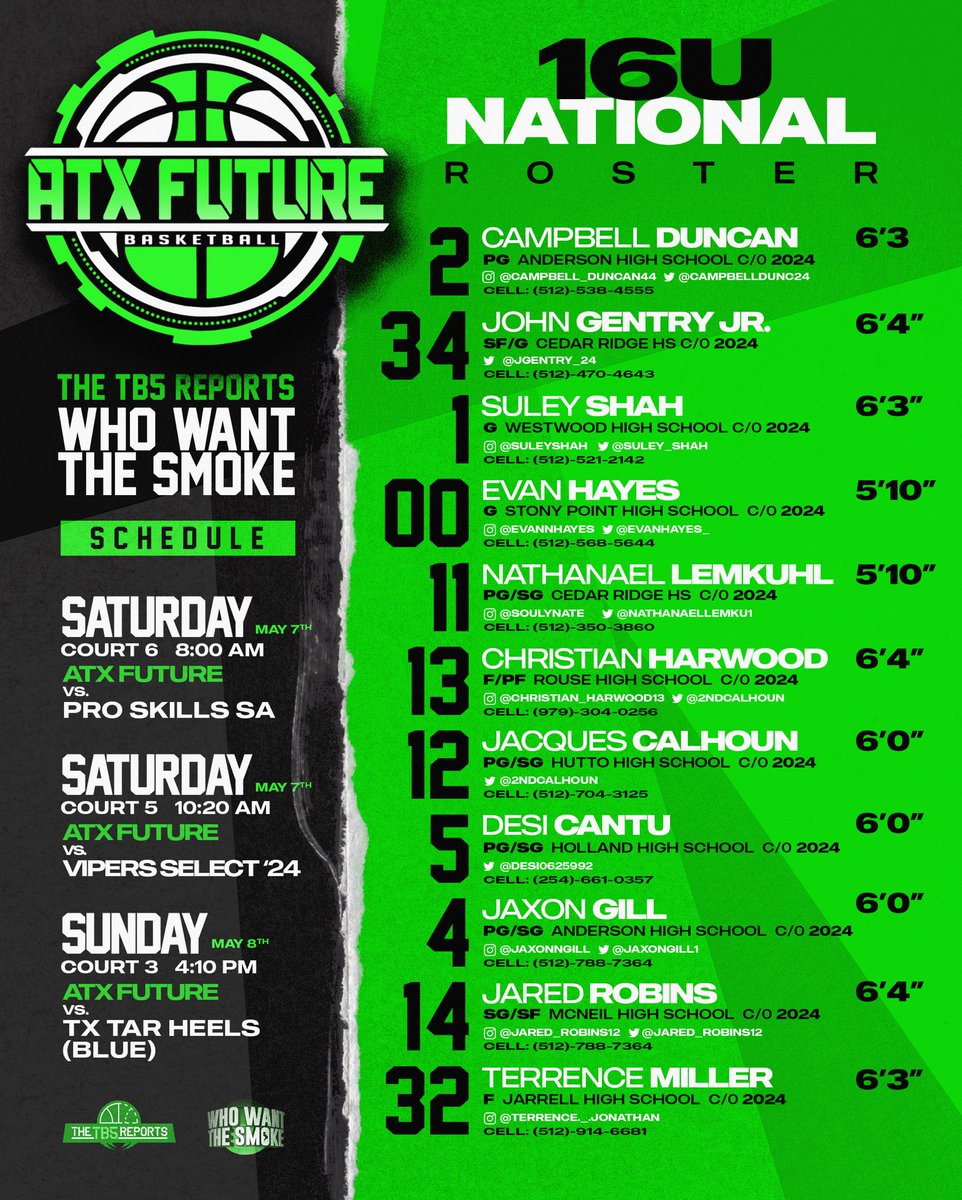 CoachTJWilliams's tweet photo. @ATXFUTURE1 16u Roster &amp; Schedule heading into

@TheTB5Reports “Who Want The 💨”

📺@BallerTV 
📍Drive Nation https://t.co/MrovUvI4W9