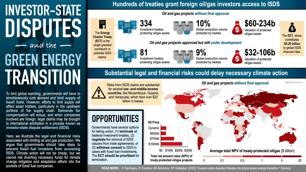 Dr. Blake Alexander Simmons tweet media