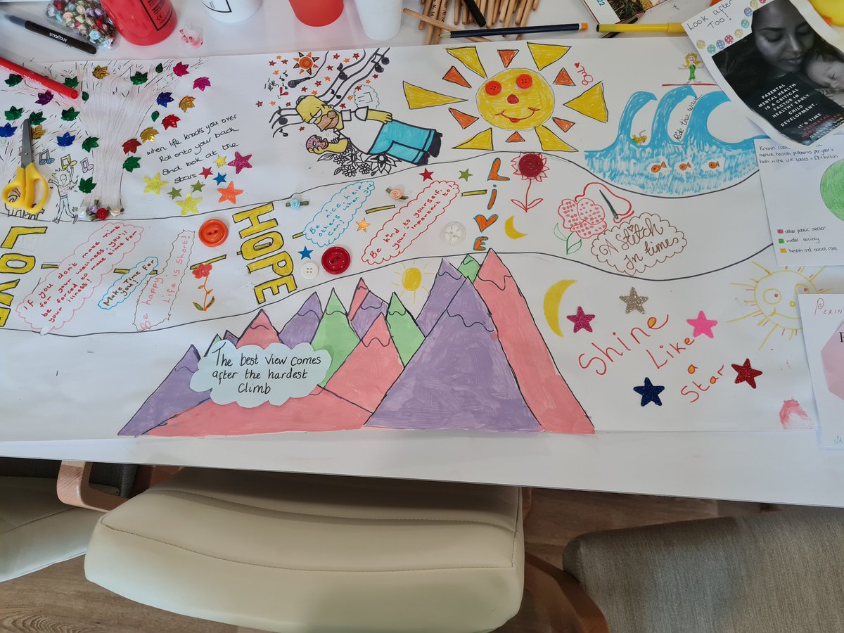 Our Road to Recovery Collage for #MaternalMentalHealthAwarenessWeek is coming along nicely

#StrongerTogether #thepowerofconnection