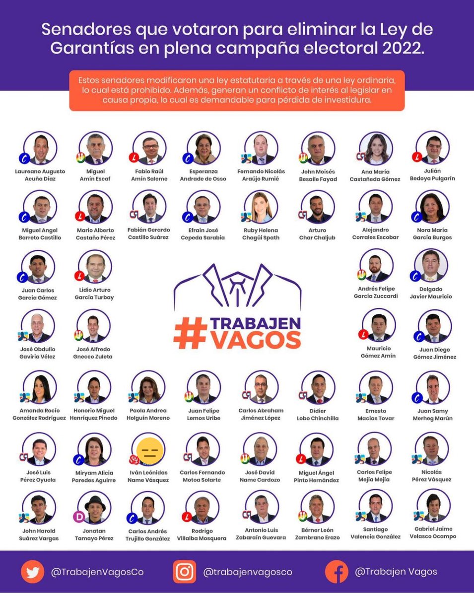 CathyJuvinao's tweet photo. Estos congresistas, en una conducta abiertamente dolosa y más que advertida, votaron la modificación ilegal de la Ley de Garantías. Semejante sinvergüencería debería obligar a la @PGN_COL a abrir investigación sobre la posible comisión de faltas disciplinarias. 

¡Descarados! https://t.co/Dneq6mj7bl
