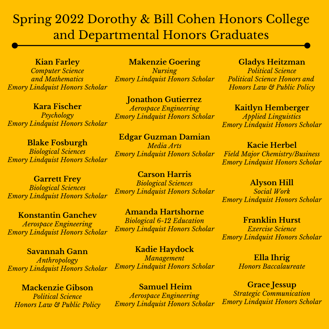 Cohen Honors College tweet media