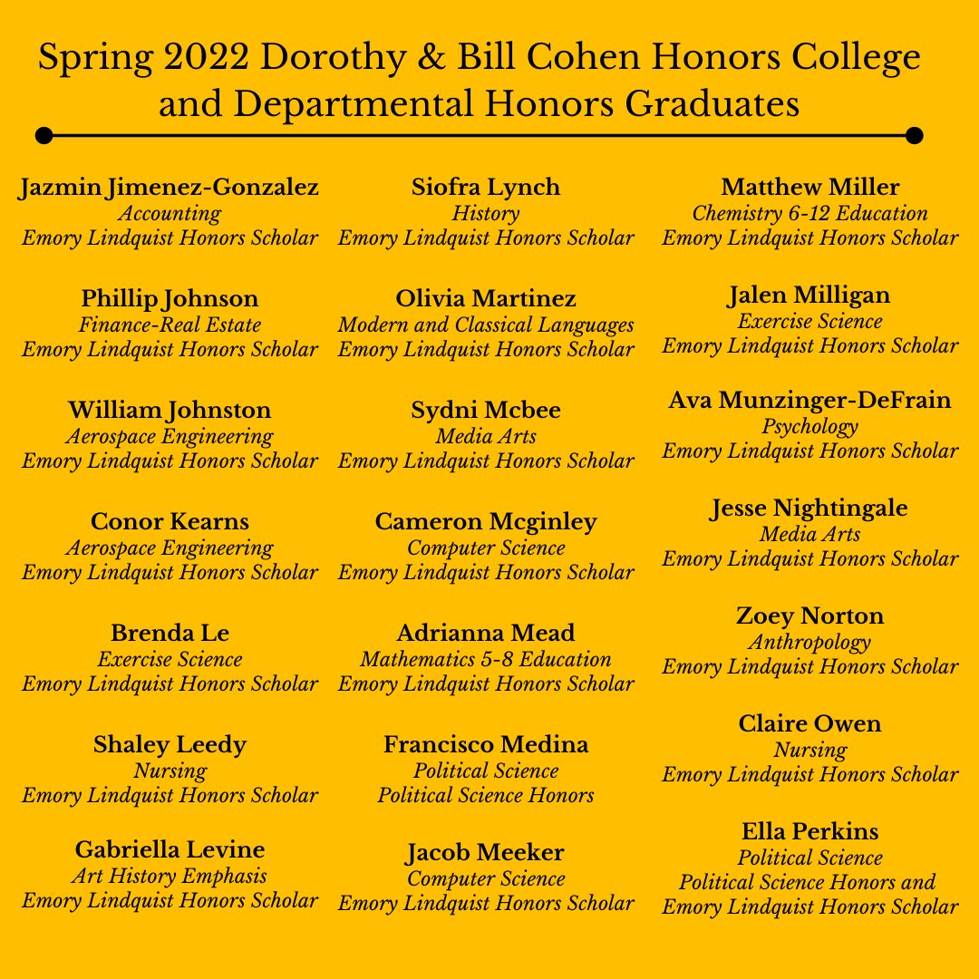 Cohen Honors College tweet media