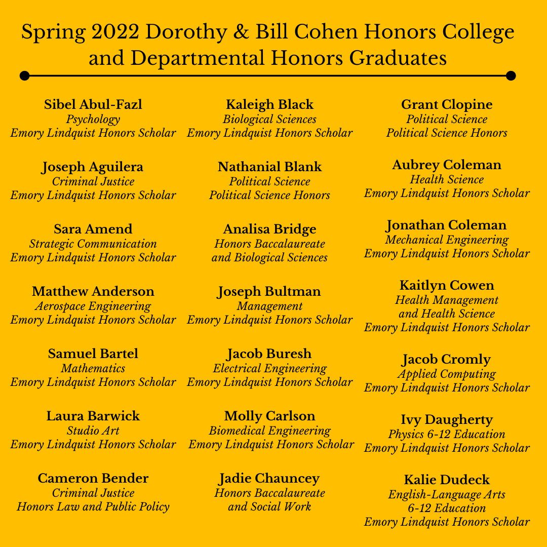 Cohen Honors College tweet media