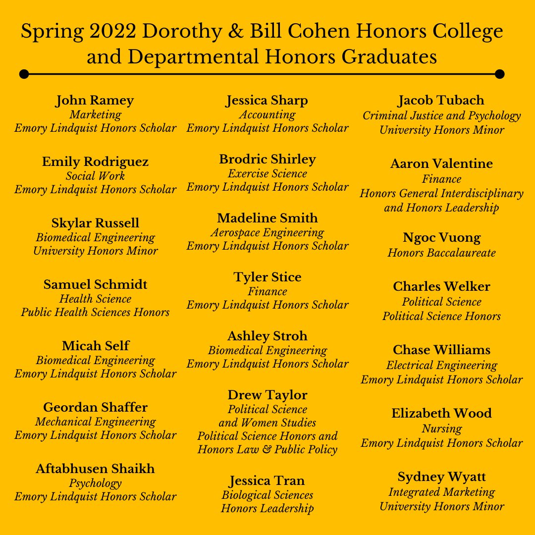 Cohen Honors College tweet media