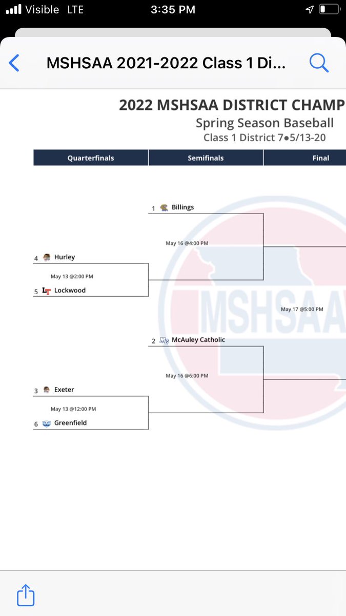Class 1 District 7 at Hurley.     <a href="/scoreboardguy/">SCOREBOARD GUY</a> <a href="/SWCLScores/">SWCL Scores</a> <a href="/OzarksOzone/">Ozarks Sports Zone</a>