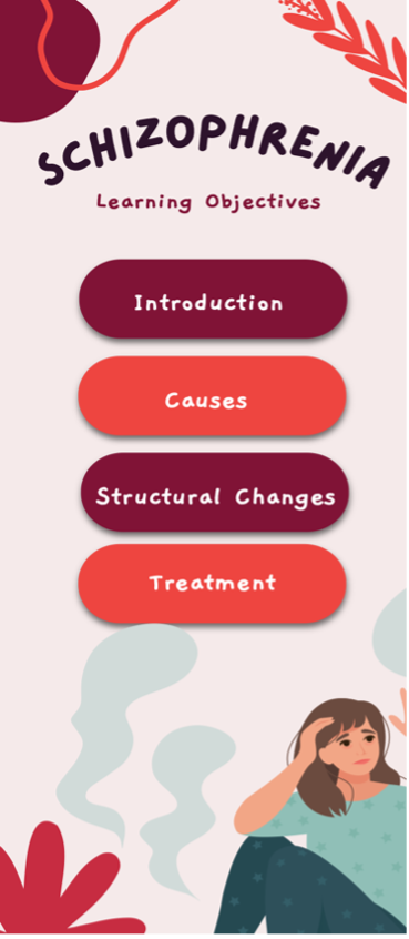 aggtan4's tweet photo. 🧠To investigate Schizophrenia think about these learning objectives:

#time_to_explore https://t.co/1ROPjmQEaE