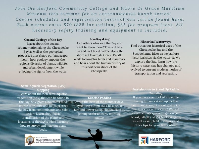 hdgmaritime's tweet photo. Get out on the water this spring and summer! Enroll in one of these non-credit courses offered by @HarfordCC and held here at the Maritime Museum: https://t.co/YzAx7IItDg.
#water #watersports #kayak #kayaking #boating #boats #marylandboating #marylandkayaking #northernmd https://t.co/vJwTqWWIxA