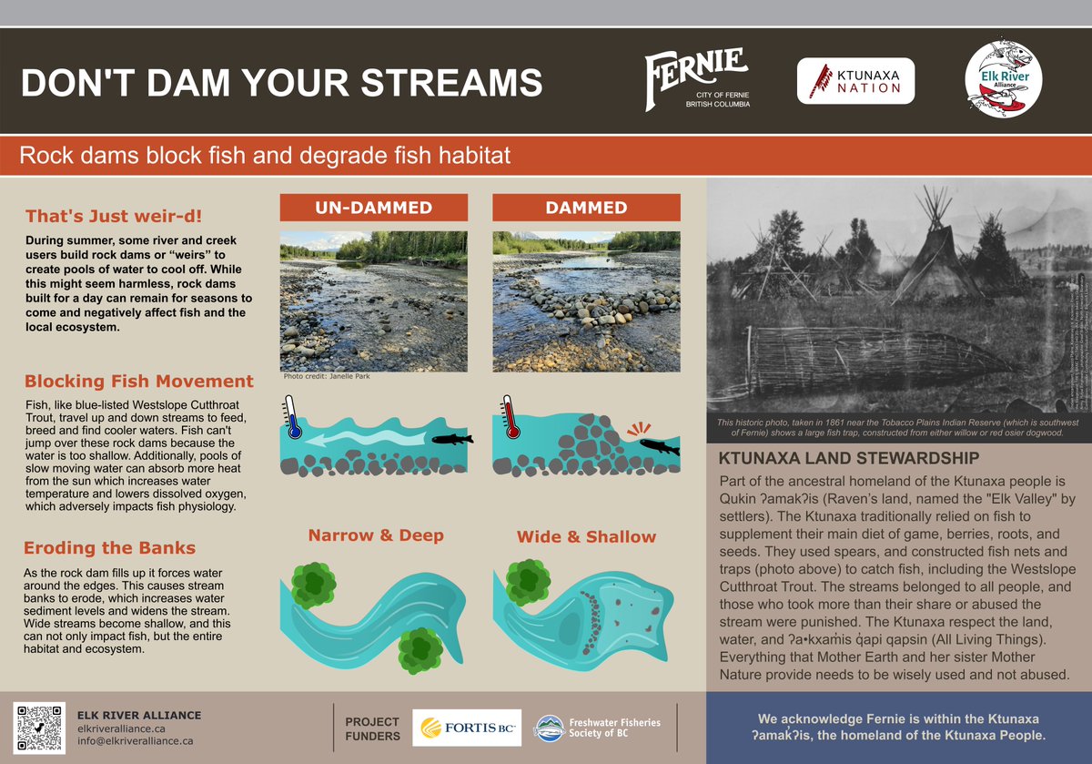 ElkRiverBC's tweet photo. New sign up in #Fernie on why you shouldn't build rock dams! Thank you to all our partners, supporters, and for funding from @Go_Fish_BC and @FortisBC!

#scicomm #science #ktunaxa #sciencecommunication #ferniebc #ferniestoke @TourismFernie #ecology #stewardship #conservation #bc https://t.co/Gxz1J1rnUt