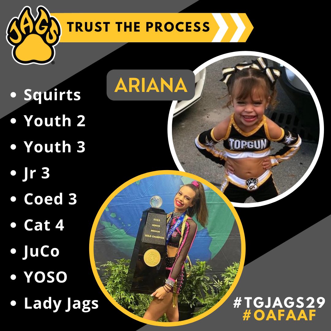 TopGunJags305's tweet photo. ⭐️ALL STAR TEAM EVALUATIONS are next week. Remember to💡TTP - TRUST THE PROCESS!
😍Ariana followed in her sisters 👣, & joined our program as a L1 Tiny athlete.
😌She TTP, & finished this season as a 🏆WORLD CHAMPION on 💋Lady Jags!
#TGJags29 🐆 #OAFAAF 🖤💛 #TGTTP https://t.co/FDVuwiED50