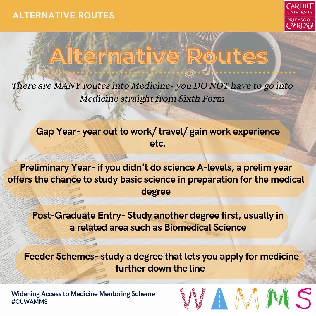 CU_WAMMS's tweet photo. Some of you may have received the difficult news that you will not be studying medicine this year. Here’s a reminder that medicine is not a linear path and if you persevere you will find the path that works for you 🙌
#Cardiffuni #wideningparticipation #uni #medicine #cuwamms https://t.co/x7EG9yy7xI