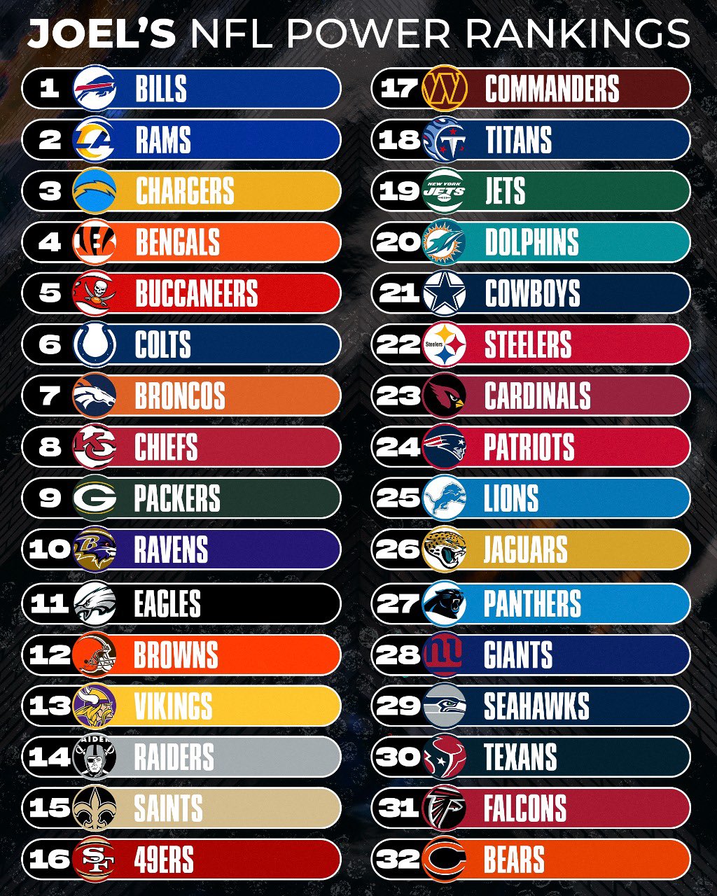 nfl standings 2022 all teams