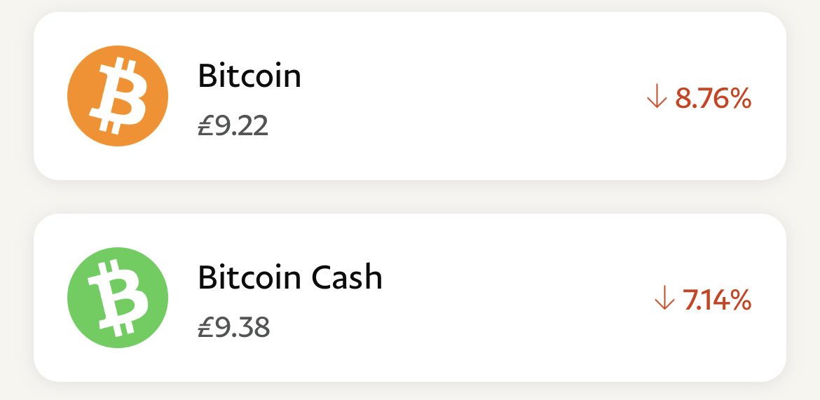 JimM712's tweet photo. Listened to a mate today talking about his investments and decided to have a go at crypto. £10 investment on Bitcoin and another £10 on Bitcoin Cash. 

As you can see, both are doing marvellously well… 🙄

It’s a good job it’s just for fun! 😂

#Imnostockbroker #IAmRubbish https://t.co/OM6OQf3XWZ