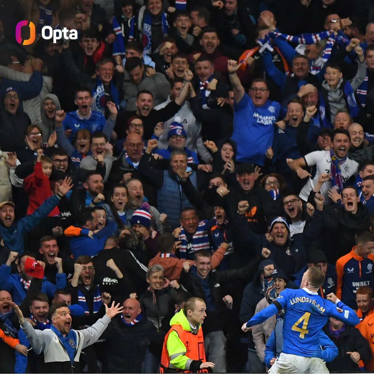 OptaJoe's tweet photo. 2008 - Rangers are the first Scottish club to reach the final of a major European competition since Rangers themselves in the 2007-08 UEFA Cup. They have reached five such finals, as many as every other Scottish side combined. Famous. https://t.co/00G2MD3iyW