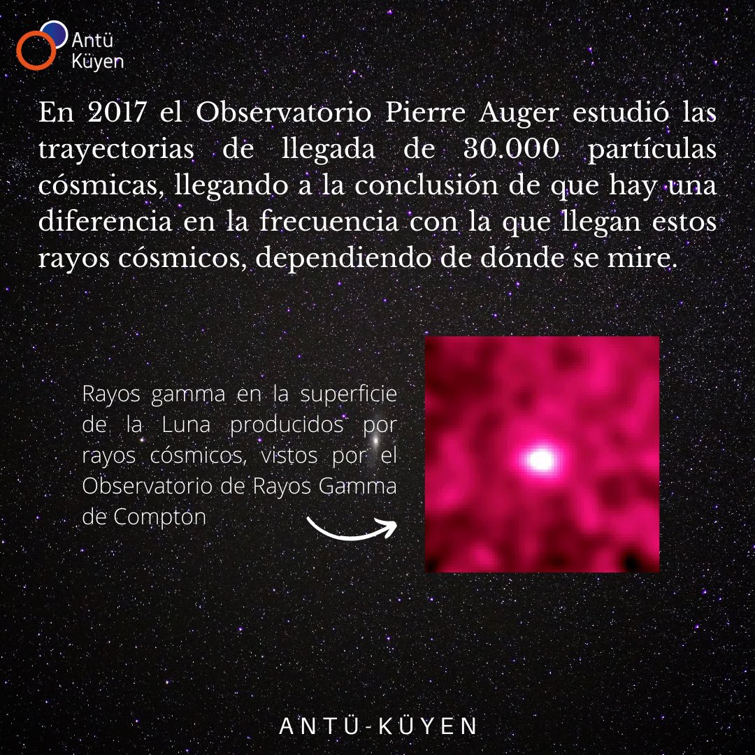 AntukuyenUCH's tweet photo. ¡Rayos cósmicos! 💫
Estas partículas que se desplazan a gran velocidad, pueden llegar a nuestro planeta! Pero no hay de que preocuparse, porque la Tierra está protegida por un campo magnético que hace que las partículas cargadas se desvíen 🫡
#rayoscosmicos #ciencia #astronomia https://t.co/hR9w5VRSyt