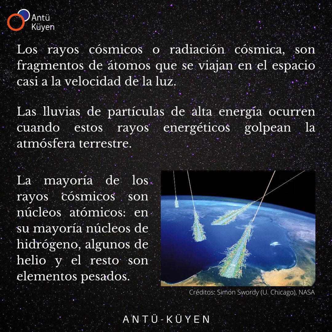 AntukuyenUCH's tweet photo. ¡Rayos cósmicos! 💫
Estas partículas que se desplazan a gran velocidad, pueden llegar a nuestro planeta! Pero no hay de que preocuparse, porque la Tierra está protegida por un campo magnético que hace que las partículas cargadas se desvíen 🫡
#rayoscosmicos #ciencia #astronomia https://t.co/hR9w5VRSyt