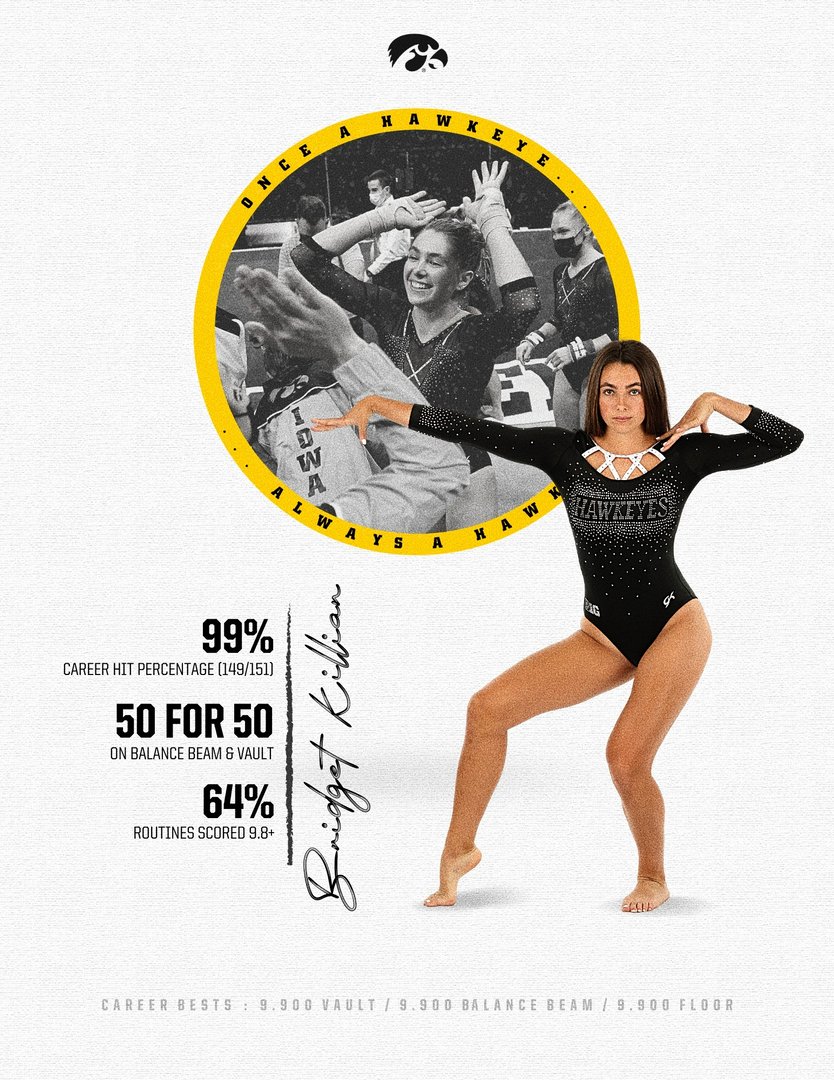 Iowa Gymnastics tweet media