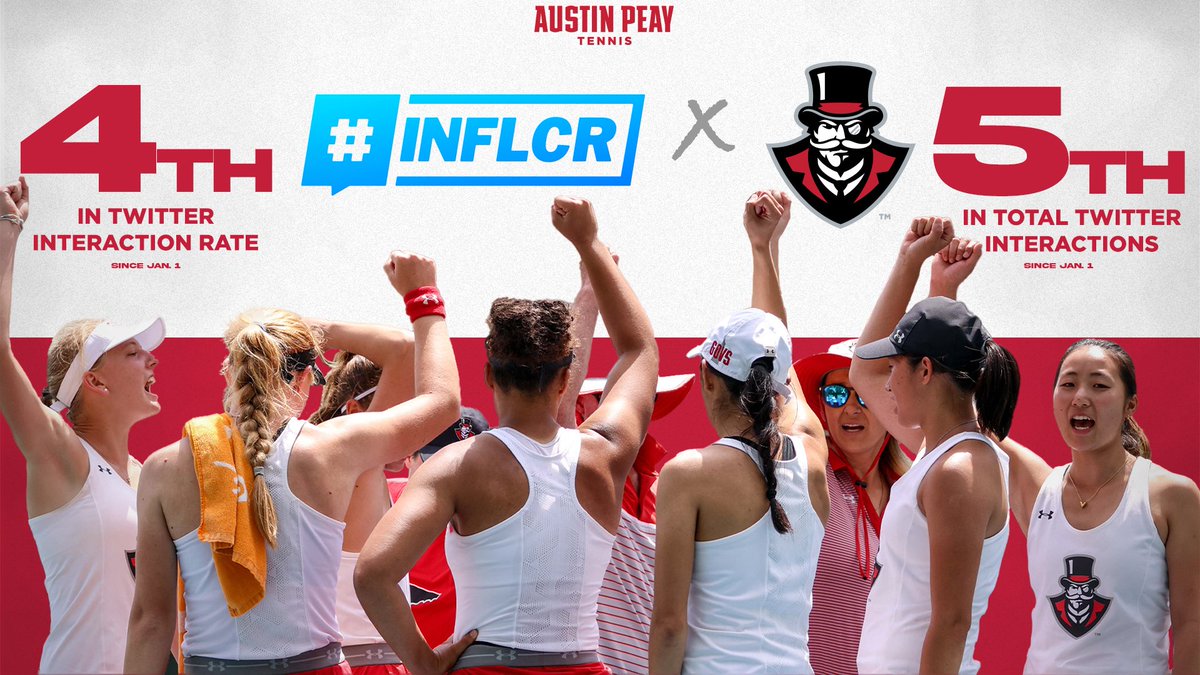 Austin Peay Women's Tennis tweet media