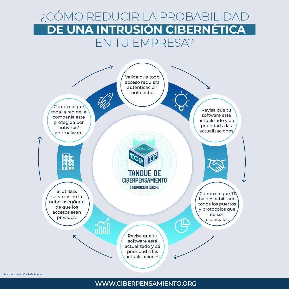 TanqueTCPIP's tweet photo. ✌️Protege tu empresa de actos criminales. Diariamente se presentan muchos casos de alteraciones de ciberseguridad en las compañías. 👉Puedes seguir estos pasos como elemento primordial para tu protección empresarial.

#TCPIPTeCuenta https://t.co/zte4M1a0jr