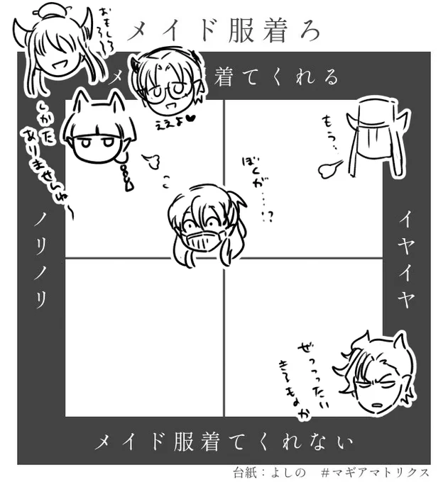 でもなんやかんやかるえごくんは着せられてしまう気もしないでもない 