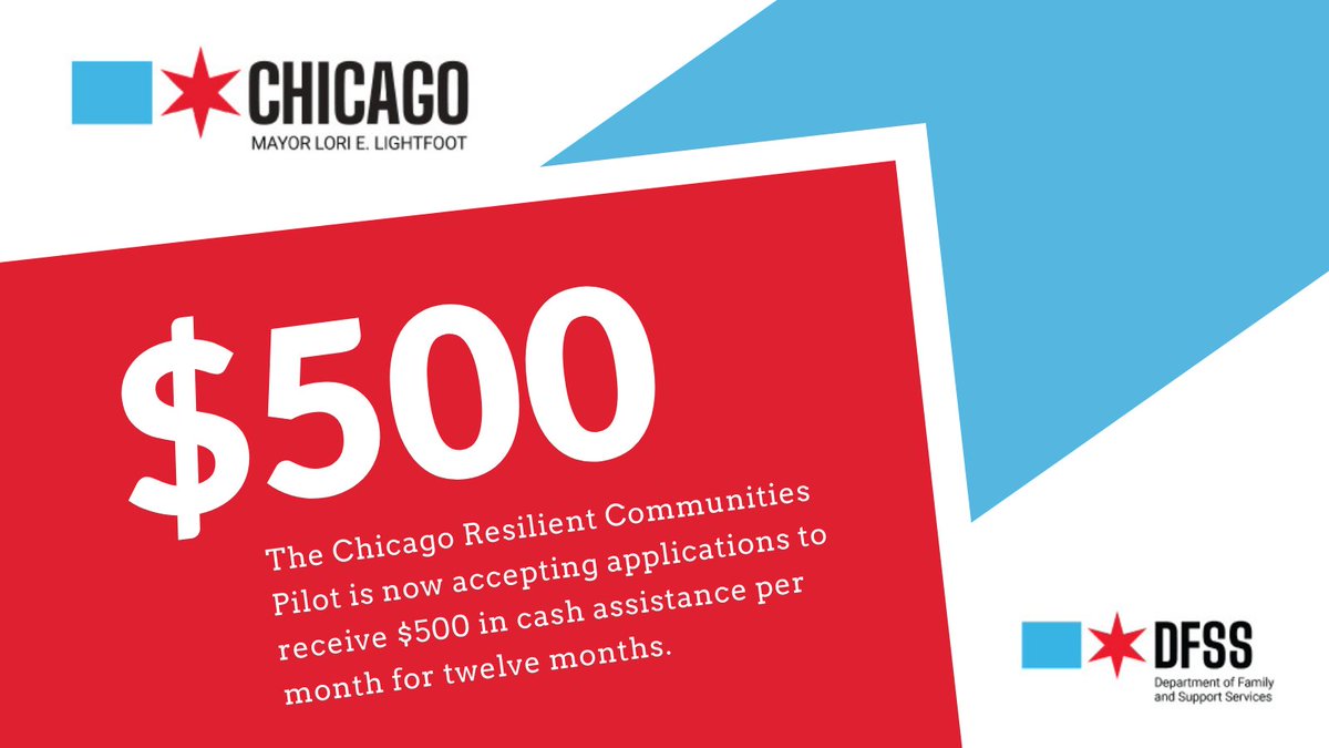 Eat. Move. Save. Chicago tweet media