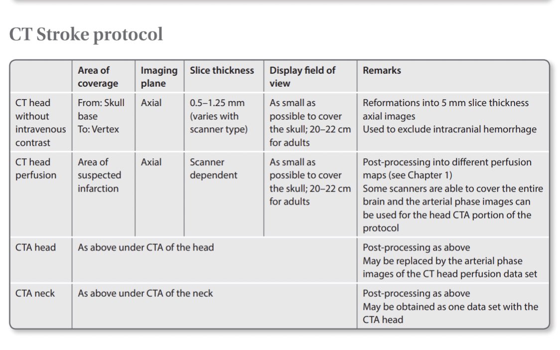Radiologic World☢ tweet media