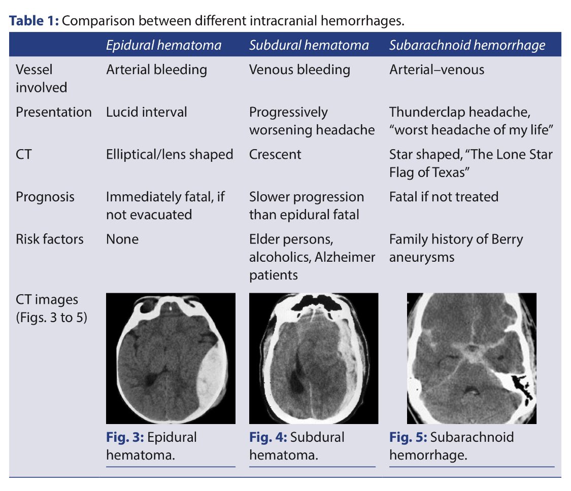 Radiologic World☢ tweet media