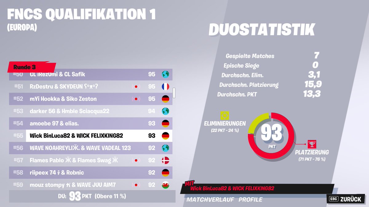 #55 drop a bit got grieft last round😑