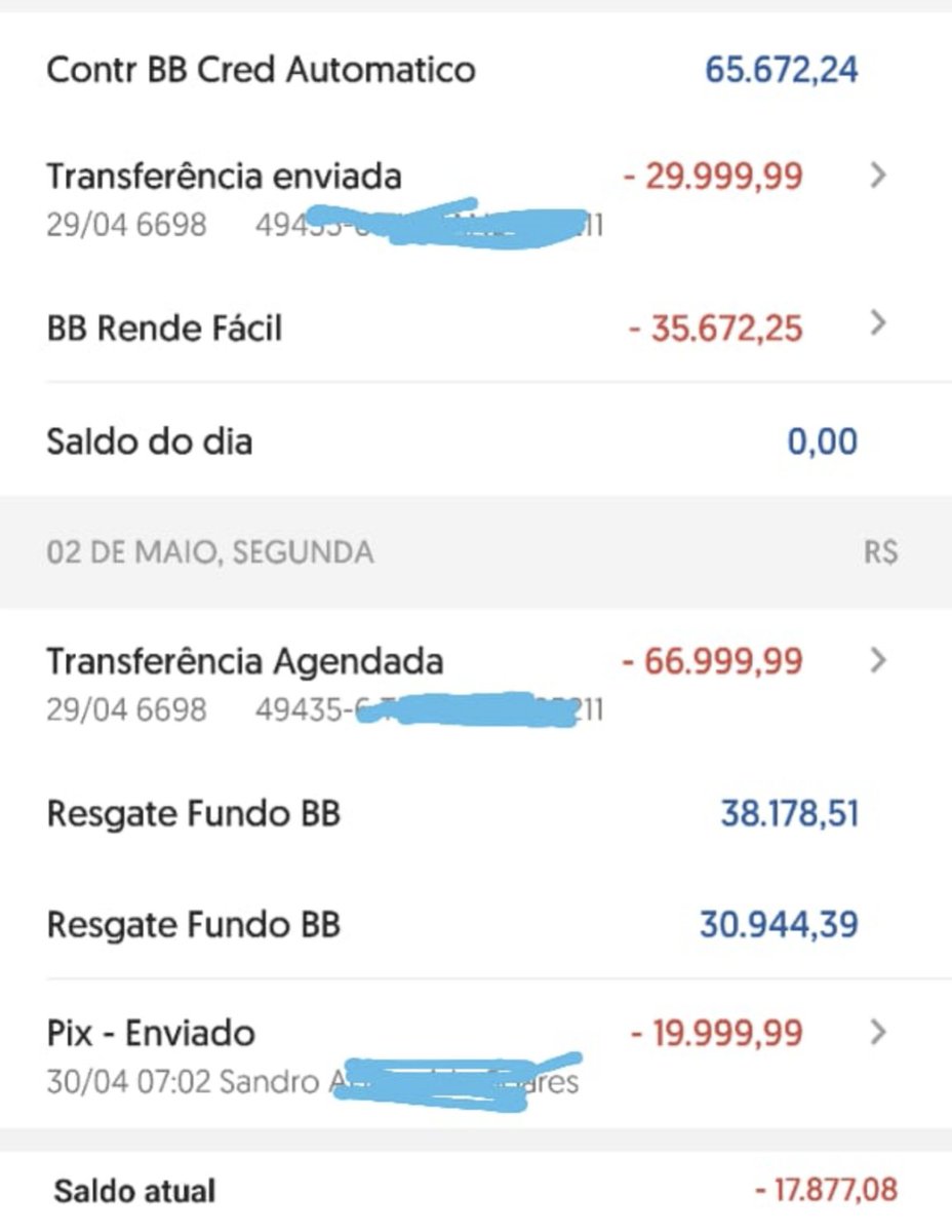 Assustado, peguei meu outro celular e vi várias notificações do  @BancodoBrasil, e aí sabia que tinha dado merda mesmo.2 empréstimos, 2 transferências (1 agendada) e mais um pix. O total: R$116 mil Reais. Só chorei.Totalmente catatônico, fui na delegacia e na  @ClaroBrasil