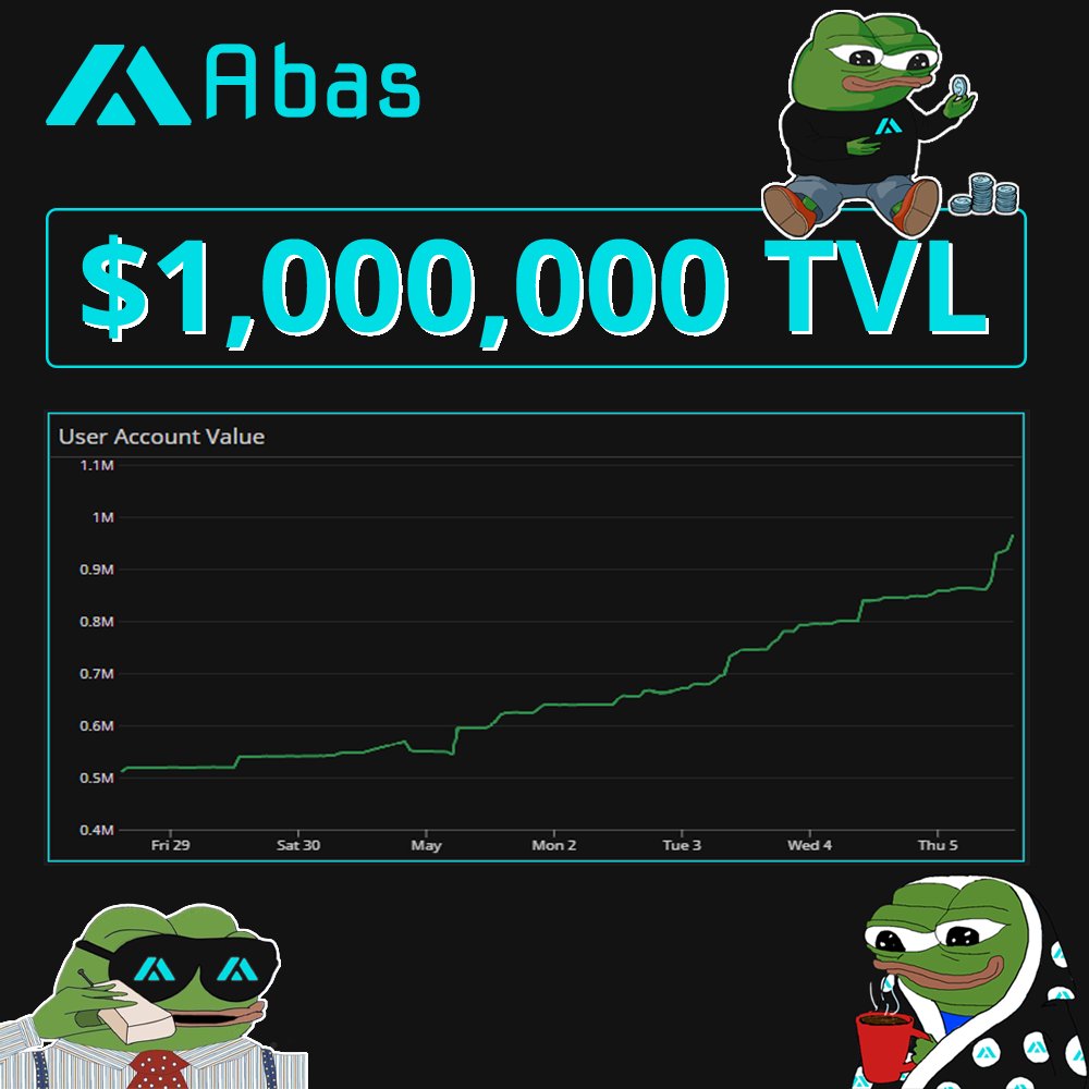 abas_finance's tweet photo. annnnnnnd we just doubled our TVL in a week to hit our first $1M milestone with 160+ users! 🎉

we start with democratizing on-chain derivative arbitrages, then we inject volume into DEXes to snowball the ecosysem

100x soon

LFG https://t.co/1LKC1girax