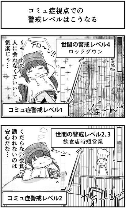 「コミュ症視点での警戒レベルはこうなる」
って漫画を描きました

#コミュ症人間 #漫画 #4コマ漫画 #漫画が読めるハッシュタグ 