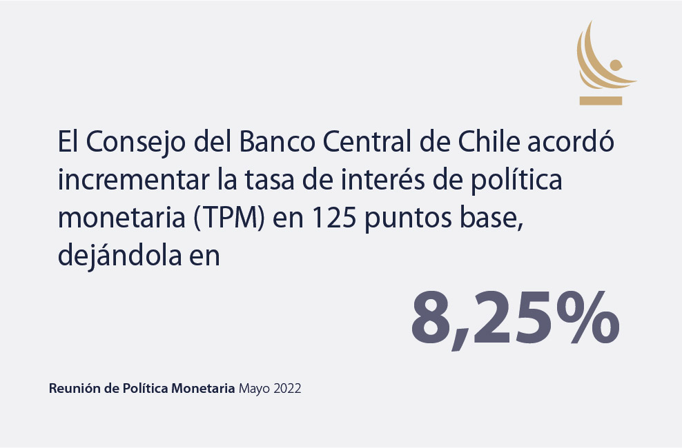 Banco Central de Chile publicó el comunicado de la Reunión de Política Monetaria #RPM de Mayo 2022 en su sitio web: bit.ly/3sf22jY