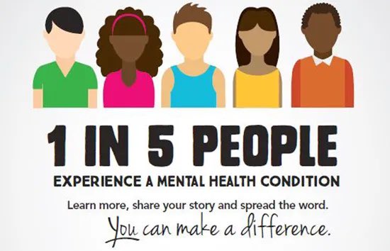 It’s OK not to be ok. We are here to help. 

Email Dr. Force for appointments at erica.force@georgetown.edu
GUHOYAS.com/mentalhealth 
#MentalHealthAwarenessMonth