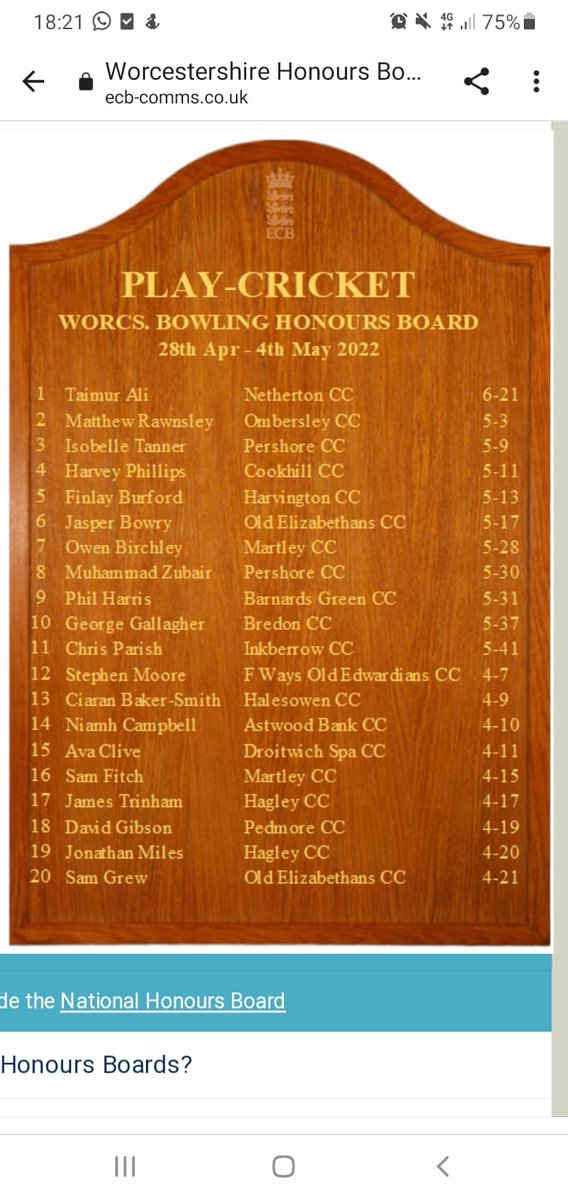 Well done Izzy  - setting the standard for the season!