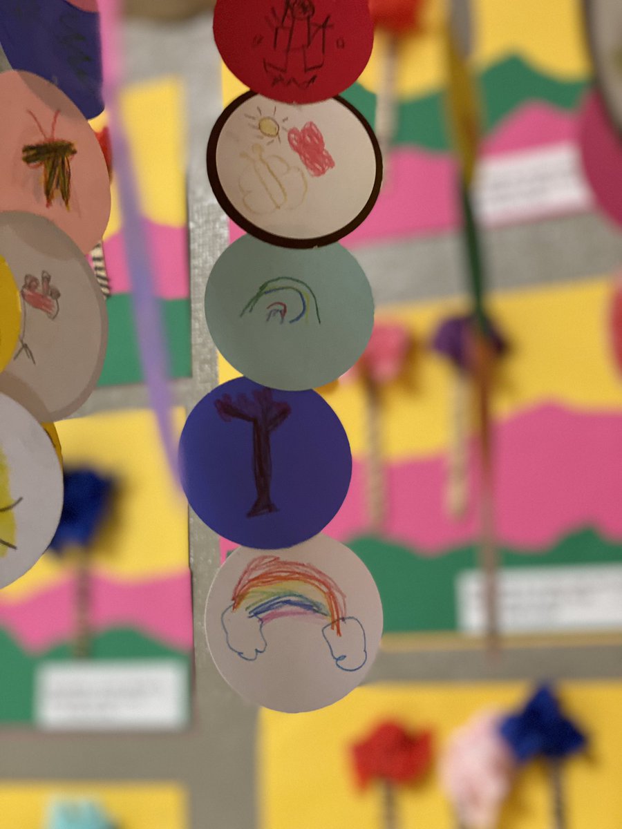 Our “We Love Spring” mobile is up! Kinders brainstormed and drew about all the things we love about spring. After our pictures were done, we created a collaborative art piece to hang outside of our classroom! #wearecbe #harknesshasheart