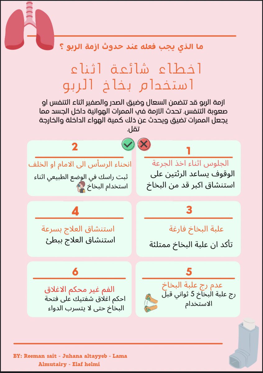 علاج تنفسي|KAU tweet media